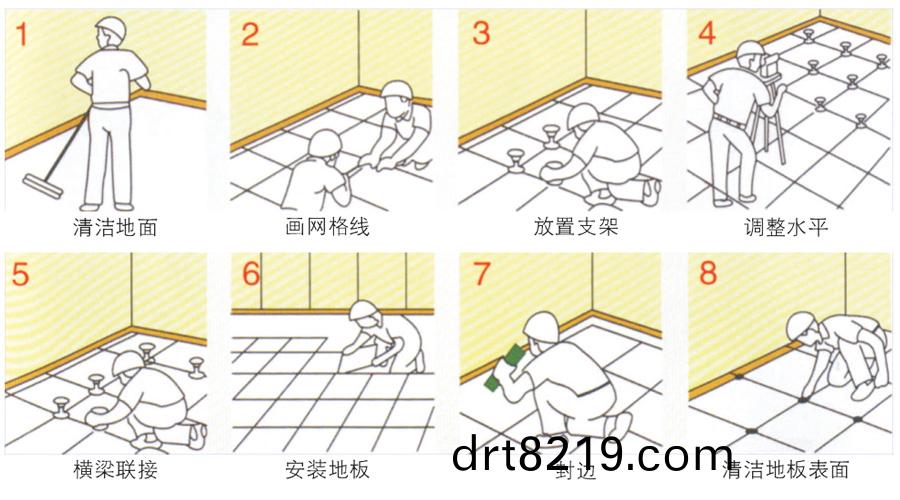 服(fu)務中心(xin)