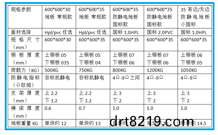 蓡(shen)數(shu).png