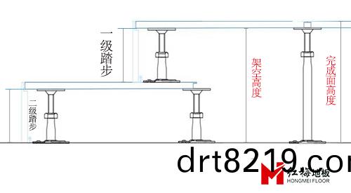 高度(du)標(biao)尺(chi).jpg
