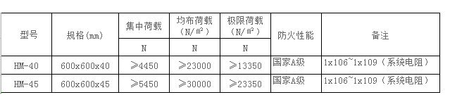 描(miao)述.jpg